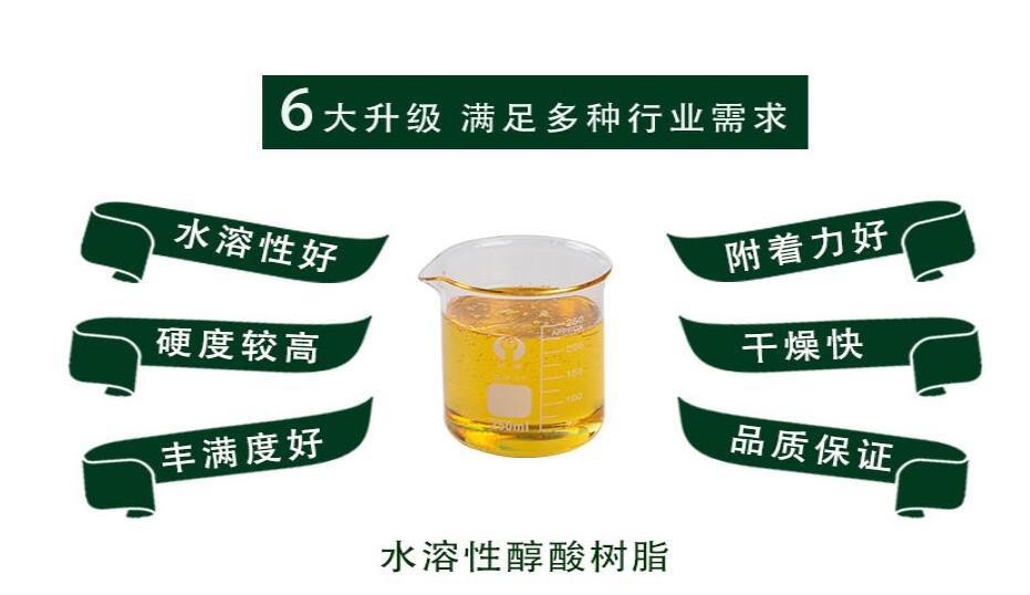实现水性醇酸树脂的稀释中和的配方是什么? 实现水性醇酸树脂的稀释中和的配方是什么?
